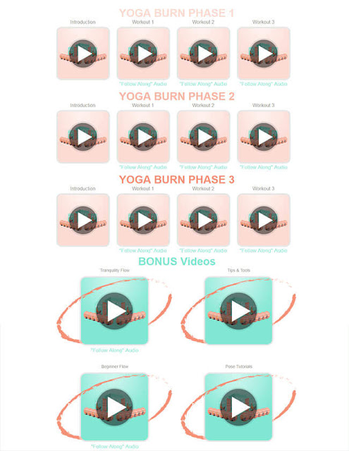 KEY POINTS OF YOGA BURN