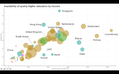 https://www.weforum.org/agenda/2017/06/these-two-maps-will-change-how-you-think-about-the-worlds-best-universities?utm_content=buffer0162c&utm_medium=social&utm_source=facebook.com&utm_campaign=buffer