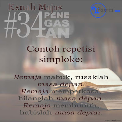 Contoh Repetisi SImploke