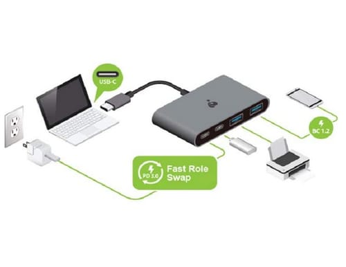 IOGEAR GUH3C22P USB-C 10G 4-Port Hub