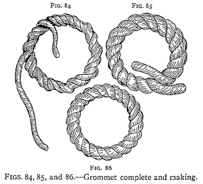 Illustration: FIGS. 84, 85, and 86.—Grommet complete and making.