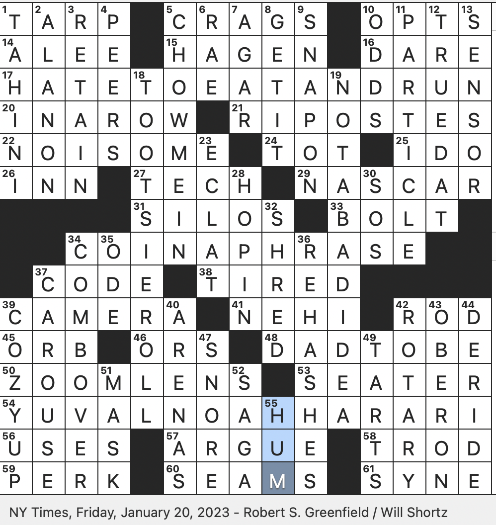 Rex Parker Does the NYT Crossword Puzzle: Sassy letter-shaped gesture  accompanying a retort / SAT 7-1-23 / Chess ranking system named for a  Hungarian physicist / George in aviation slang / German
