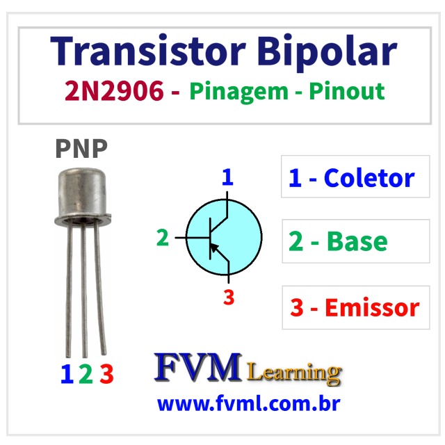 Datasheet-Pinagem-Pinout-Transistor-Bipolar-PNP-2N2906-Características-fvml