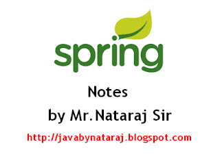 Spring Notes by Nataraj Sir_JavabynataraJ