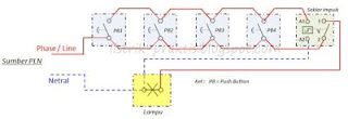 instalasi kontrol 1 lampu dari 4 tempat