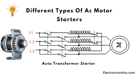 Different Types Of Ac Motor Starters│Electronicsinfos