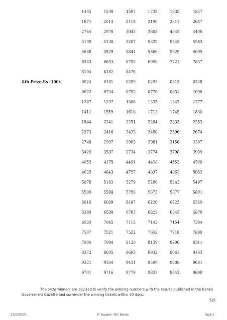 LIVE Kerala Lottery Result 23-02-2021 Sthree Sakthi SS-249 Results Today sthree-sakthi-ss-249-lottery-result-23-02-2021 Sthree Sakthi Lottery Result,