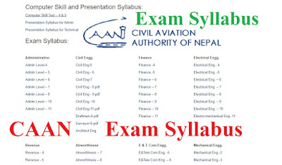 Civil Aviation Authority of Nepal (CAAN) Syllabus for Exam