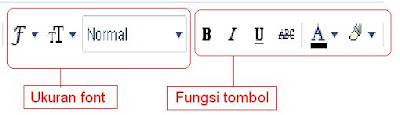 Font-dalam-posting-artikel