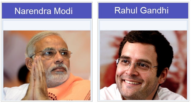 Narendra Modi Rahul Gandhi Poll