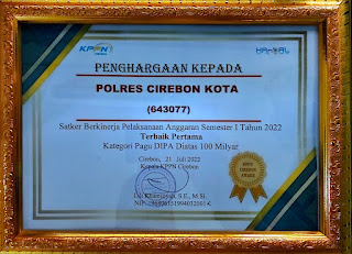 Polres cirebon kota