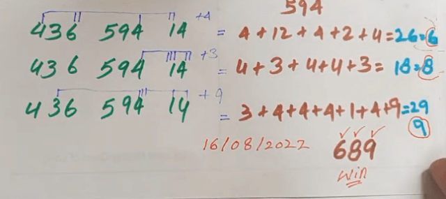 Thailand Lottery 3UP VIP down digit 16/8/2022 -Thailand Lottery 3UP VIP down formula 16/8/2022