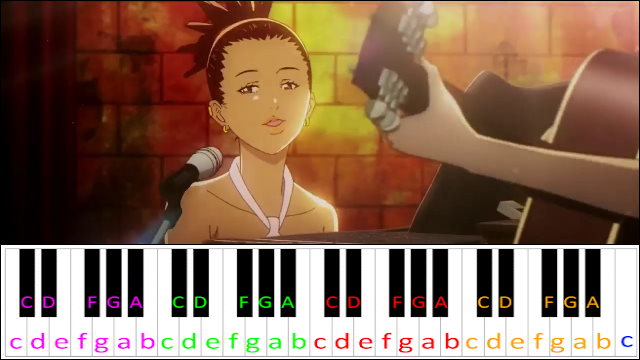 Someday I'll Find My Way Home (Carole & Tuesday) Piano / Keyboard Easy Letter Notes for Beginners
