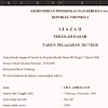 Aplikasi Pengolah Nilai Dan Cetak Ijazah Sd 2018