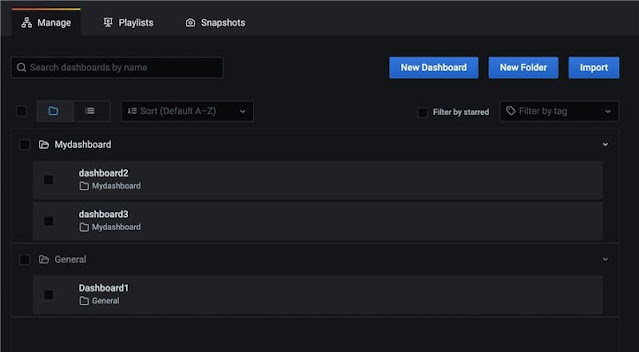 grafana import dashboard api