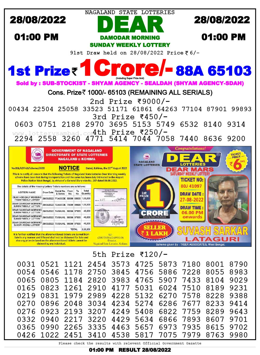Lottery Sambad Today 29.08.2022 Result 1 pm 6 pm 8 pm Nagaland Lottery Winning Number