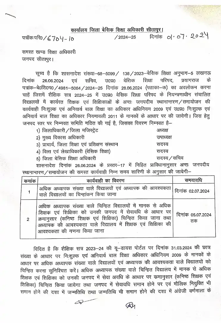 सीतापुर : समायोजन हेतु शिक्षक शिक्षिकाओं की निर्धारित फॉर्मेट पर सूची तैयार करने के संबंध में जारी आदेश देखें Intra District Transfer