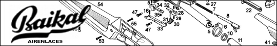 Partes de rifles de aire