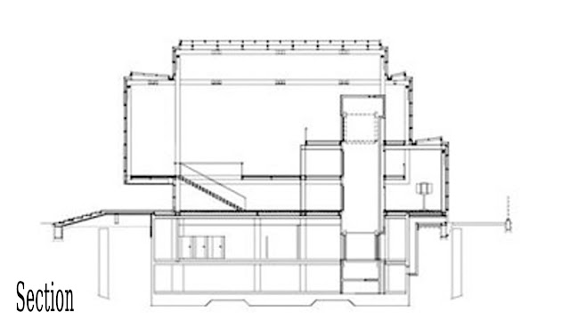  توسيع المعرض الوطني | National Gallery Extension