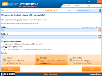 Synchredible