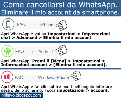 cancellarsi da whatsapp