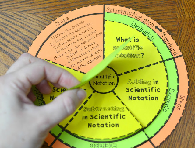 Scientific Notation Wheel Foldable