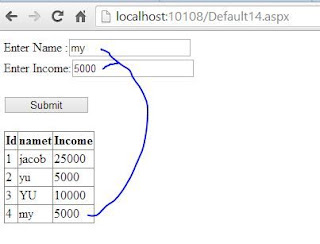 How to Insert record using InsertParameters in ASP.NET