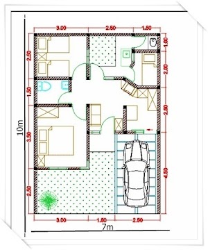 Pedoman Merancangan Hunian Minimalist 1 Lantai