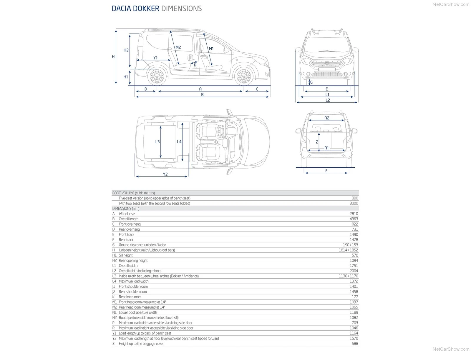 Hình ảnh xe ô tô Dacia Dokker 2013 & nội ngoại thất