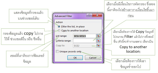 Advance Filter Pop Up