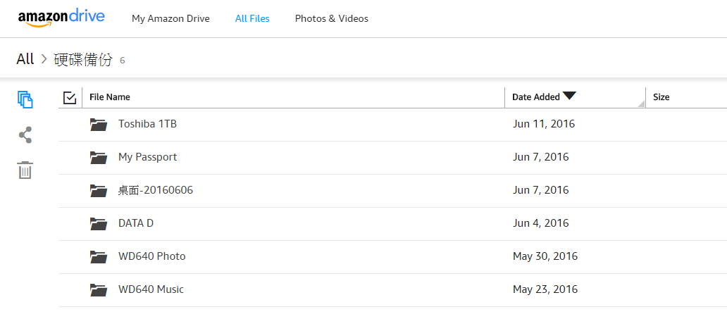 Amazon Drive 雲端硬碟過去一年的使用心得 李柏鋒的擴大機