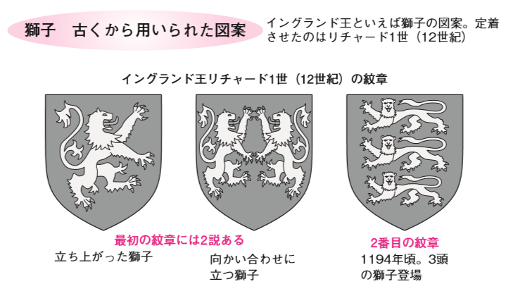 獅子vs鷲 王家の紋章として人気の図案とは パンタポルタ