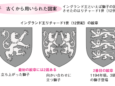 √70以上 中世ヨーロッパ ヨーロッパ 紋章 一覧 733743