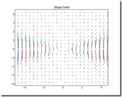figure_2_1