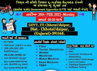 Hero Company ITI Jobs & Apprentice Campus Placement Drive At Government ITI Chhota Udaipur, Gujarat