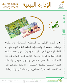 الإدارة البيئية 