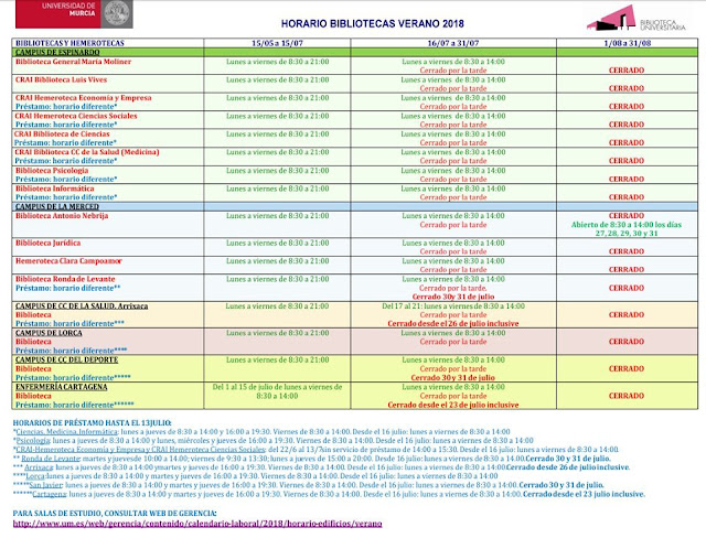 Horarios de verano de la BUMU