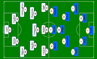 Totteham-Chelsea