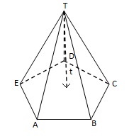 materi limas 