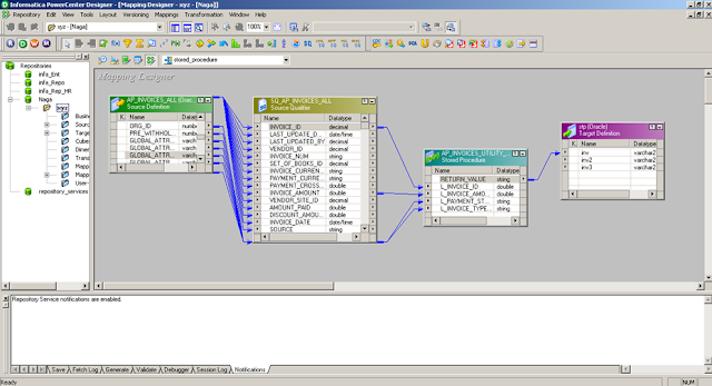 Stored Procedure Transformation in Informatica