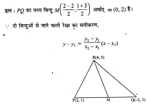 Solutions Class 11 गणित-II Chapter-10 (सरल रेखाएँ)