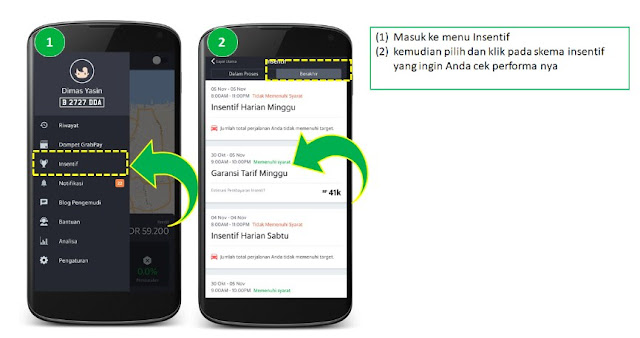 Apa Yang Dimaksud Dengan Garansi Pendapatan GrabCar?