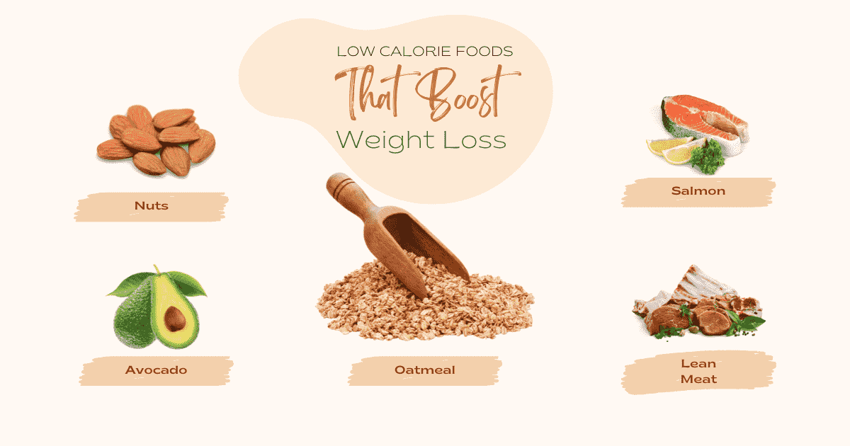 What product really works to lose weight?