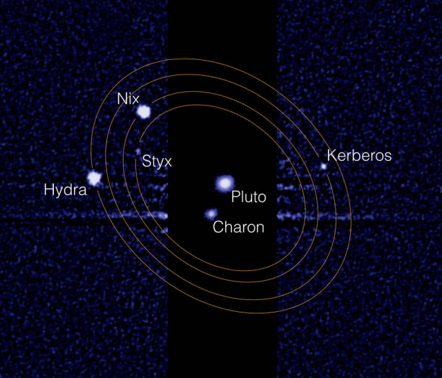 Moons of Pluto- Shubham Singh (Universe)