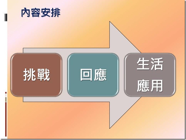 投影片12