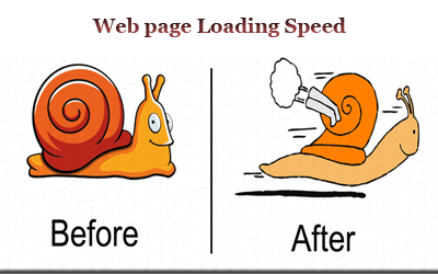 web page load time