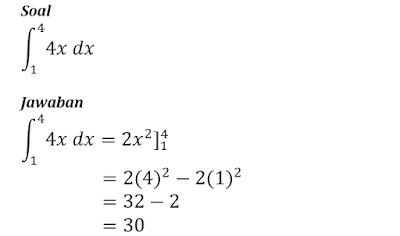 contoh sederhana integral tentu