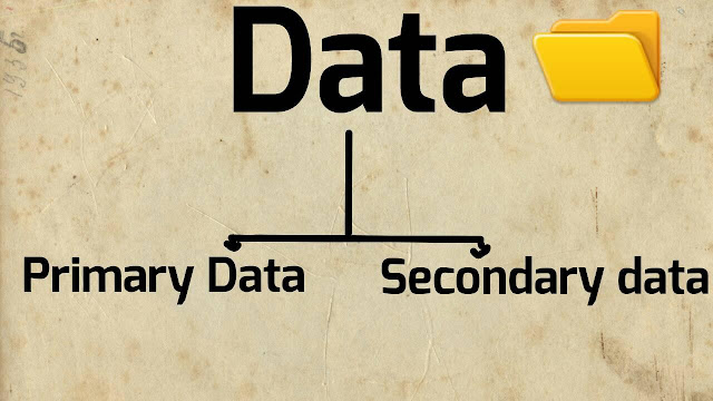 What is Data? Explain two Types of Data. (Definition)