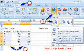 Membuat grafik di excel 2007 kasus range data tidak 