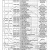 Date Sheet of FA & FSc BSEK Karachi Board, HSSC Date Sheet 2018 Part 1, 2 